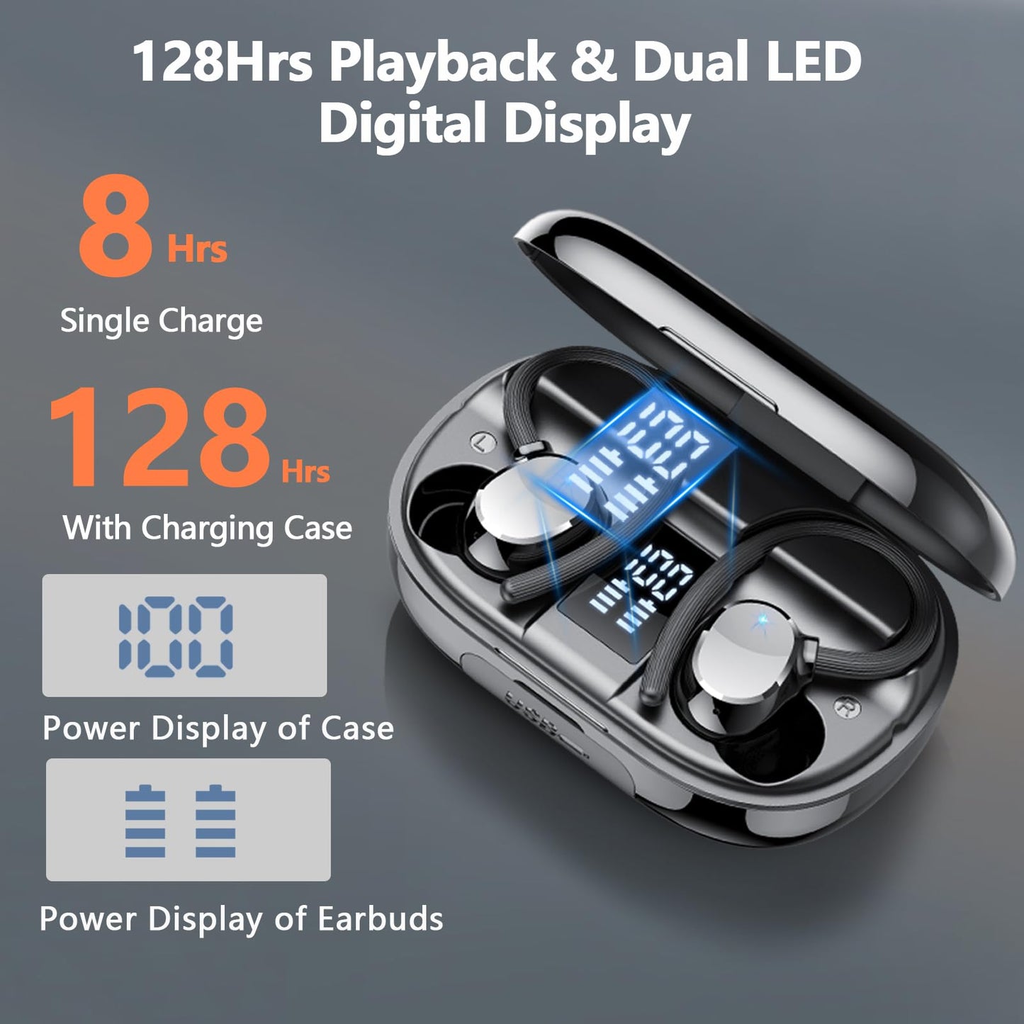 Cuffie Bluetooth, 2026 Auricolari Bluetooth 5.3 con 4 Mic, Cuffie Wireless In Ear HiFi Stereo, 128 Ore LED Display, Touch Control, Cuffie Senza Fili IP7 Impermeabili, per Sport Running, USB-C
