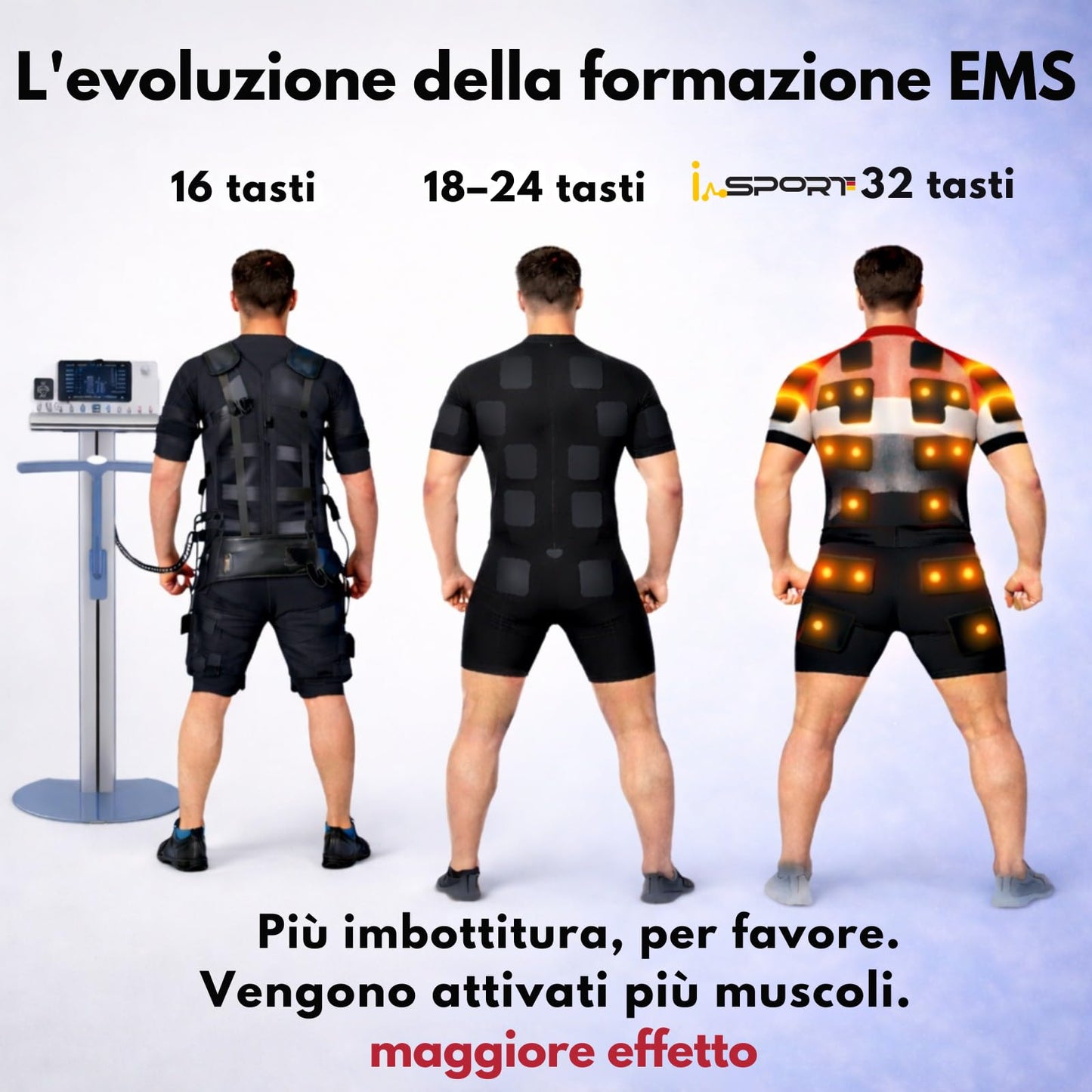 Its-Me Tuta I-Sport EMS 2 Pezzi con 32 elettrodi, novità Mondiale, Powerbox e Tablet Inclusi, Allenamento EMS Tramite App per Sviluppo Muscolare e Cardio, Materiale Tuta Innovativo (XL)