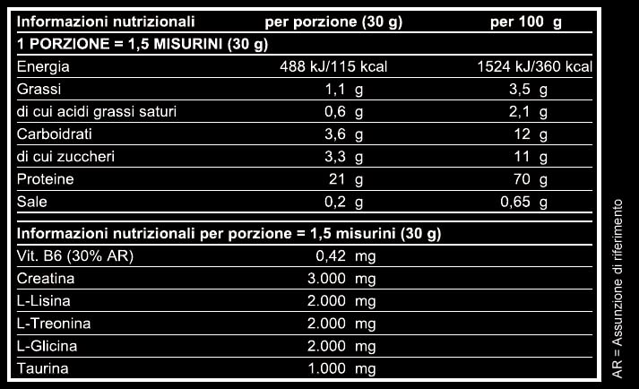 Muscle Whey FlorioSport®, 2 Kg Proteine del Siero Latte con Creatina Taurina Aminoacidi Whey Proteine Per la crescita ed il mantenimento della massa muscolare (Vaniglia)
