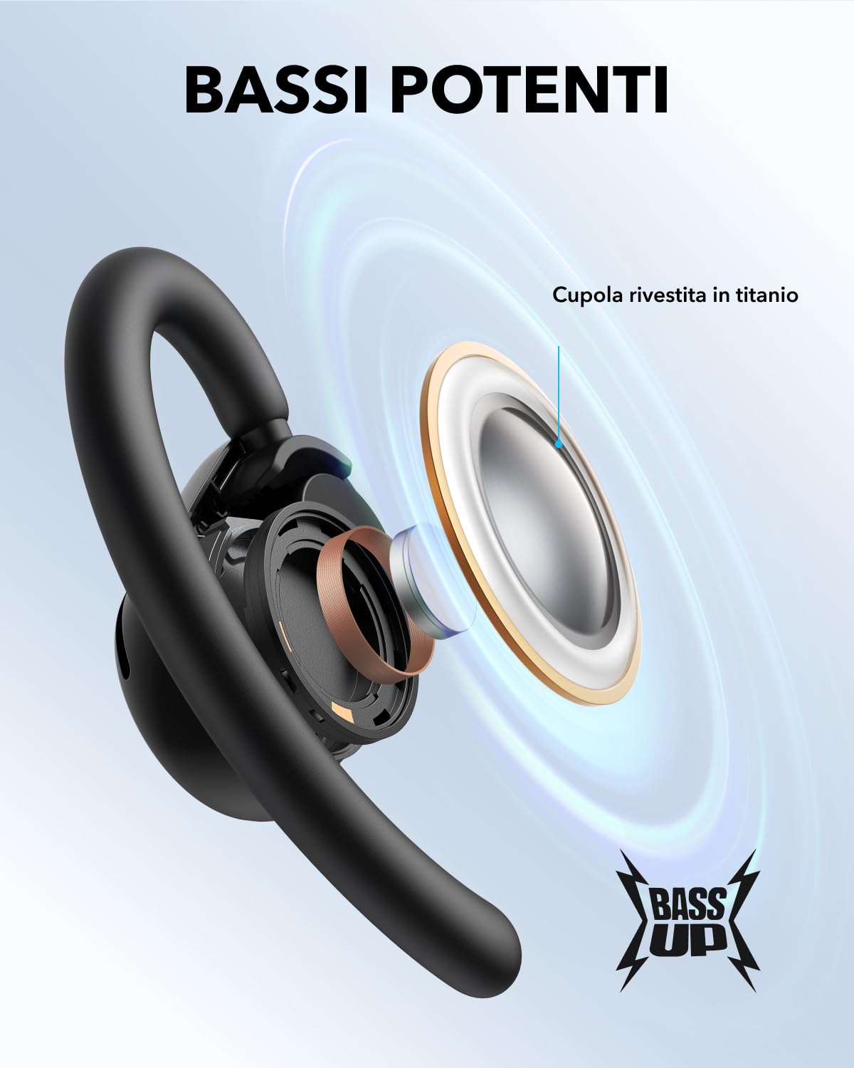 Soundcore V20i Cuffie Open-Ear di Anker, Cuffie Bluetooth 5.4, Ganci Rotanti, Ultra Confortevoli, Vestibilità Aderente, Bassi Potenti, Chiamate Chiare, IP55, 36H di Riproduzione,Connessione Multipunto