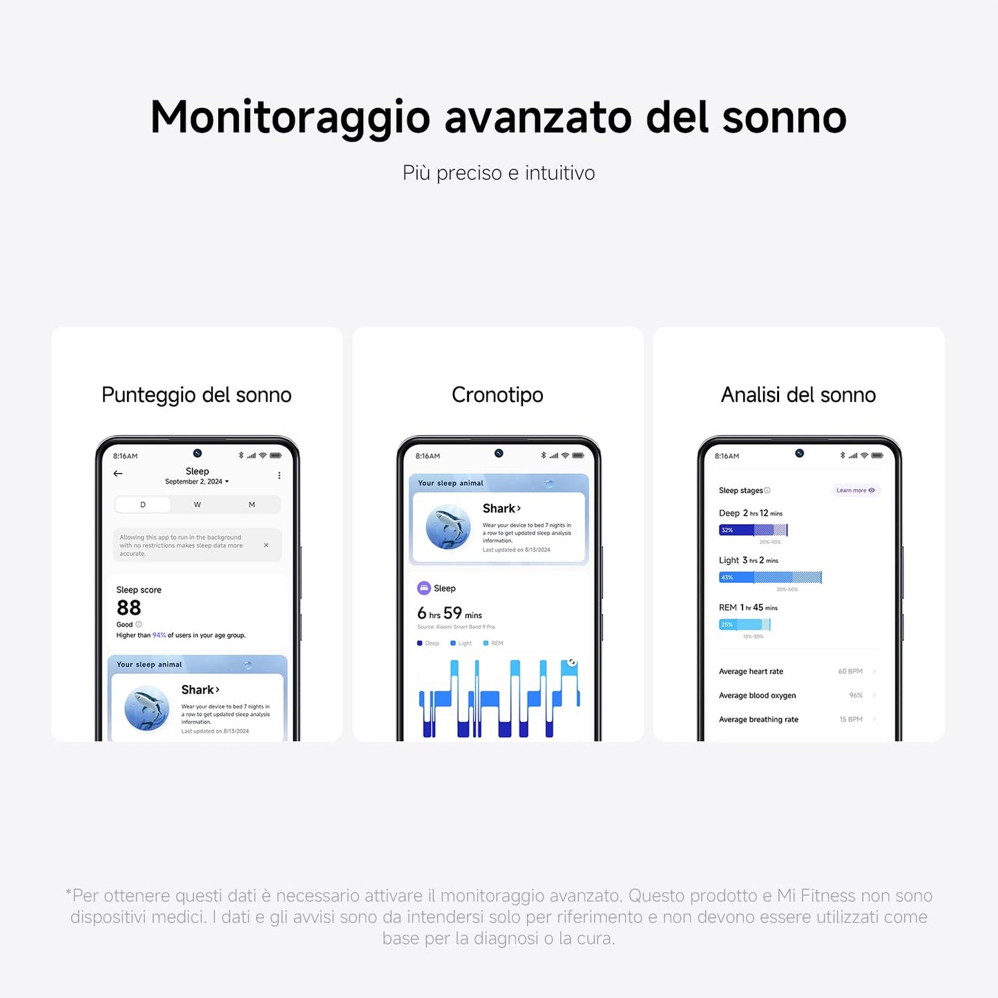 XIAOMI Smart Band 9 Pro Nero