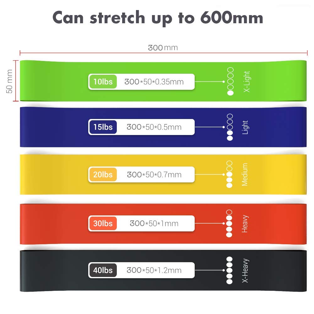 TechStone Set di fasce di resistenza per uomini e donne, pacchetto di 5 diversi livelli di resistenza Banda elastica per l'allenamento Allenamento sportivo Attrezzature per il fitness per allenamento