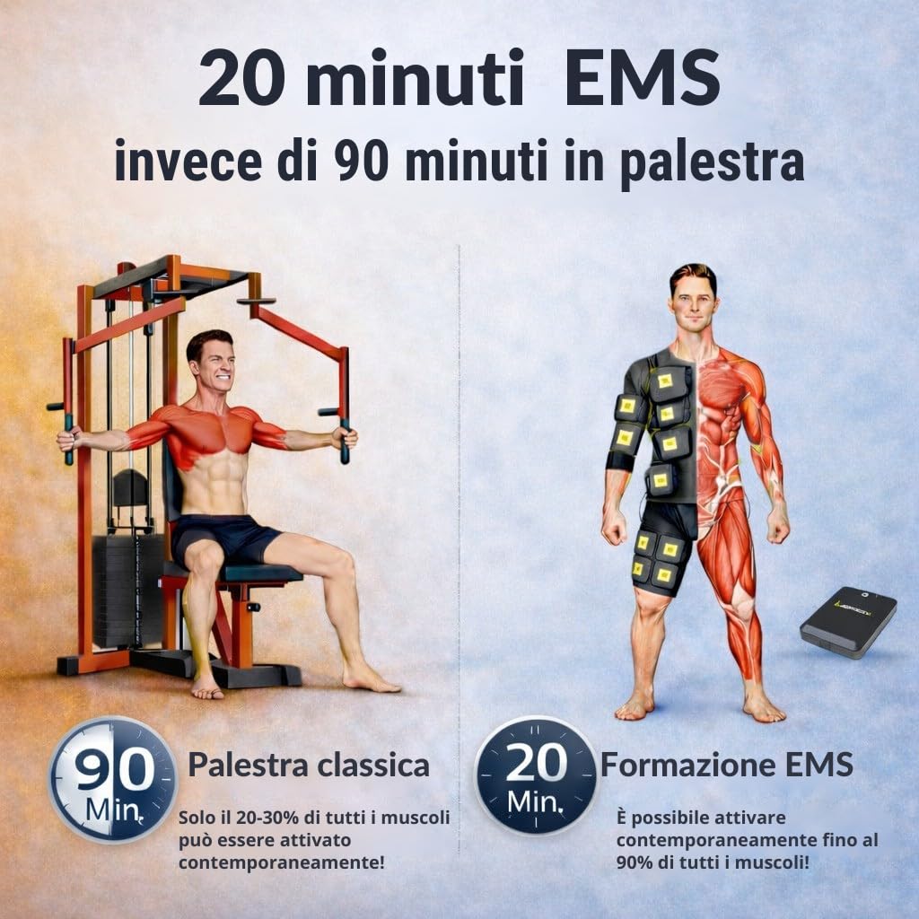 Its-Me Tuta I-Sport EMS 2 Pezzi con 32 elettrodi, novità Mondiale, Powerbox e Tablet Inclusi, Allenamento EMS Tramite App per Sviluppo Muscolare e Cardio, Materiale Tuta Innovativo (XL)