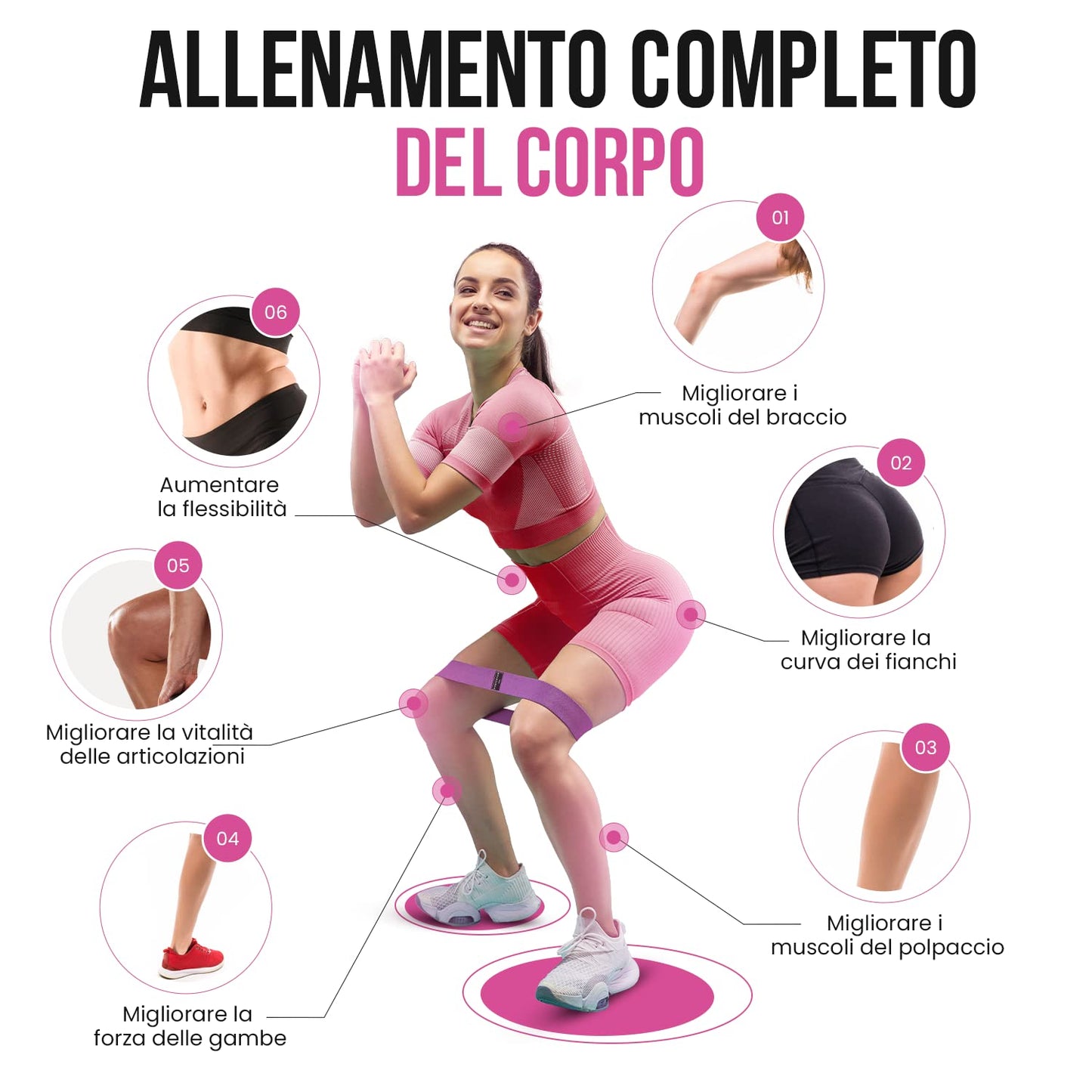 PORTENTUM Elastici fitness, set di 3 fasce elastiche fitness antiscivolo in tessuto. 3 livelli di resistenza per Crossfit, Yoga, Glutei e altri sport e borsa di stoccaggio