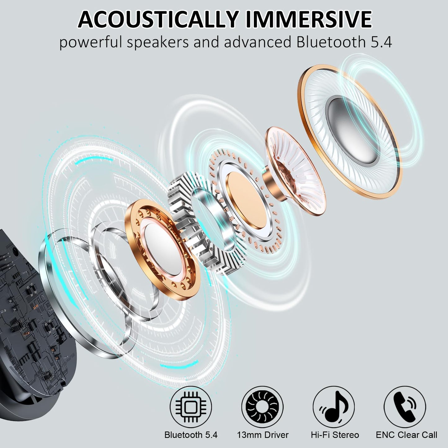 Cuffie Bluetooth 5.4 Sport, 2026 Auricolari Bluetooth con 6D Bass Stereo, 50 Ore Cuffie In Ear Cancellazione Rumore ENC e 4 HD Mics, HiFi Cuffiette LED Display, IP7 Impermeabile Cuffie Senza Fili