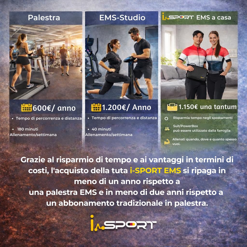 Its-Me Tuta I-Sport EMS 2 Pezzi con 32 elettrodi, novità Mondiale, Powerbox e Tablet Inclusi, Allenamento EMS Tramite App per Sviluppo Muscolare e Cardio, Materiale Tuta Innovativo (XL)