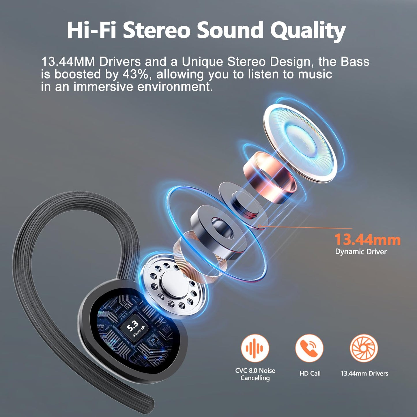 Cuffie Bluetooth, 2026 Auricolari Bluetooth 5.3 con 4 Mic, Cuffie Wireless In Ear HiFi Stereo, 128 Ore LED Display, Touch Control, Cuffie Senza Fili IP7 Impermeabili, per Sport Running, USB-C