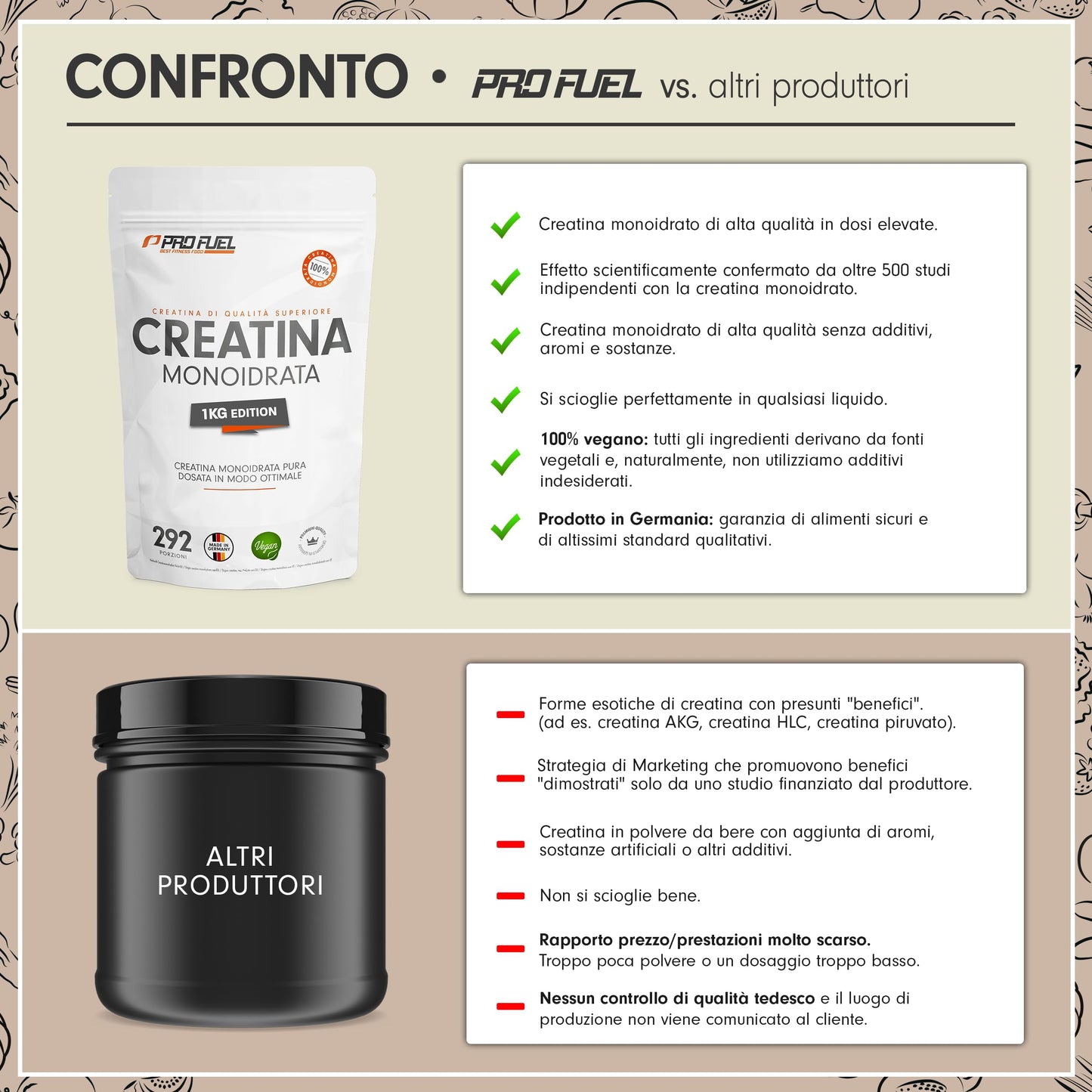 Creatina monoidrata polvere 1kg / 1000g micronizzata ad alto dosaggio, pura senza additivi, 100% vegana